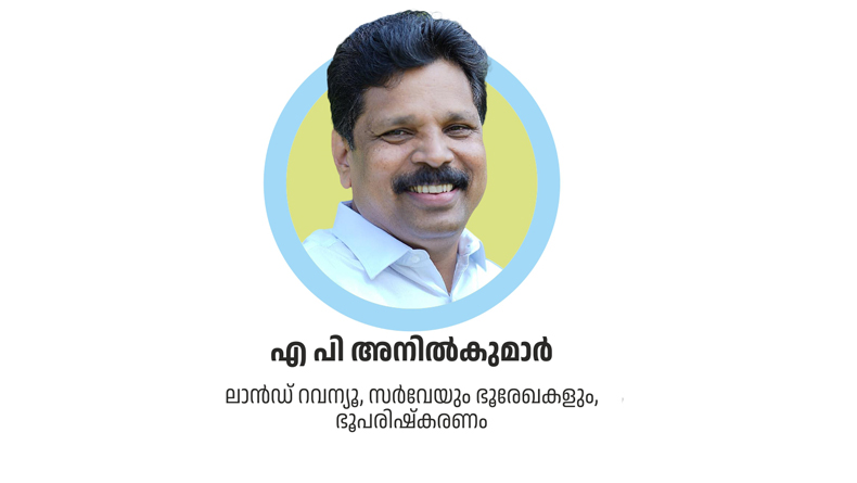 anil featured image