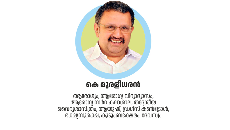 murali featured image