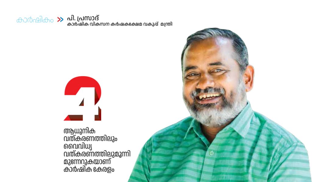 ഹരിതപാതയില്‍ കേരളം